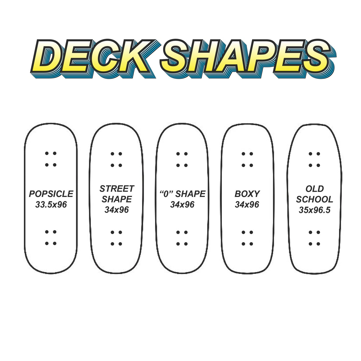 Chems x DK Blue Pop Sick Skull Fingerboard Deck - Street Shape