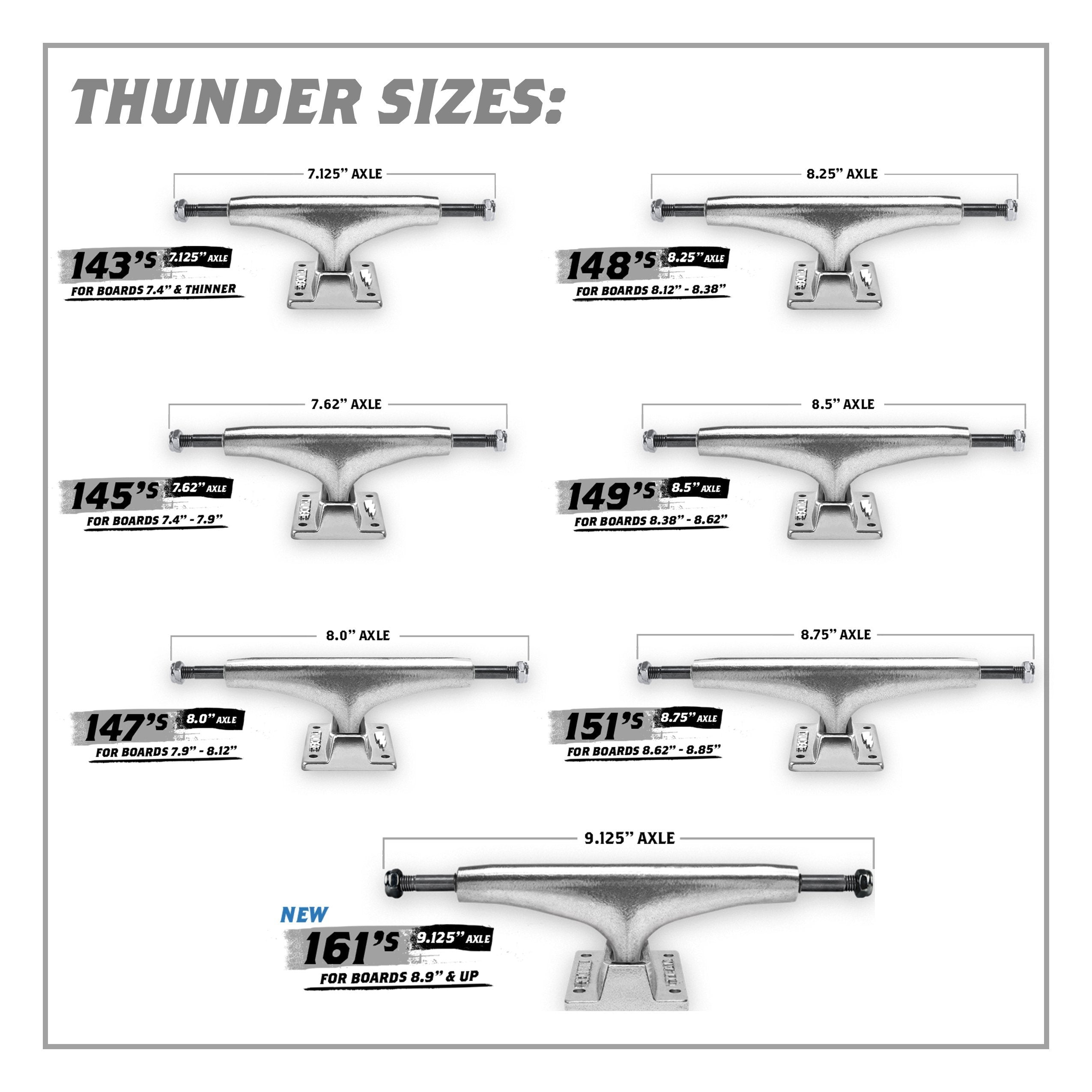 Thunder Team Trucks Sizing